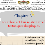 3ème chapitre: Les volcans et leur relation avec la tectoniques des plaques.